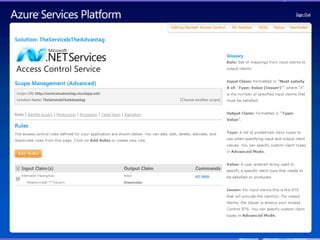OpenSSO Microsoft Interop