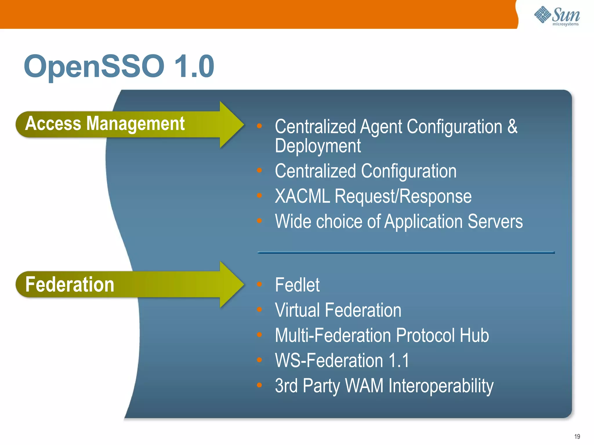 OpenSSO 1.0
Access Management   • Centralized Agent Configuration &
                      Deployment
                    • Centralized Configuration
                    • XACML Request/Response
                    • Wide choice of Application Servers


Federation          •   Fedlet
                    •   Virtual Federation
                    •   Multi-Federation Protocol Hub
                    •   WS-Federation 1.1
                    •   3rd Party WAM Interoperability

                                                           19
 
