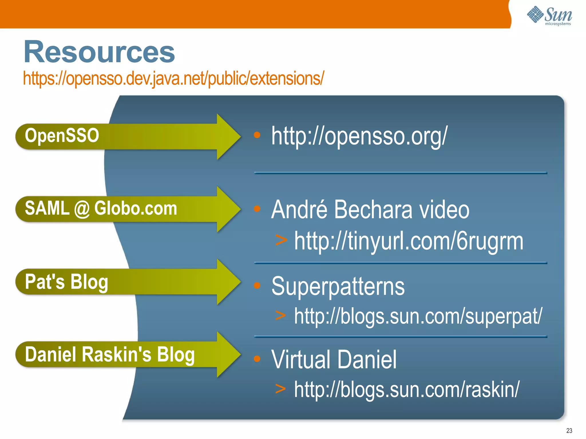 Resources
https://opensso.dev.java.net/public/extensions/

OpenSSO                            • http://opensso.org/

SAML @ Globo.com                   • André Bechara video
                                     > http://tinyurl.com/6rugrm
Pat's Blog                         • Superpatterns
                                       > http://blogs.sun.com/superpat/
Daniel Raskin's Blog               • Virtual Daniel
                                       > http://blogs.sun.com/raskin/
                                                                          23
 