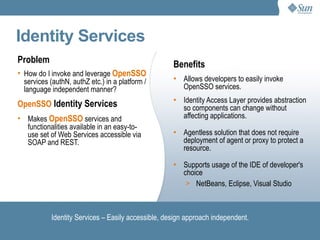 OpenSSO Tech Overview Aquarium