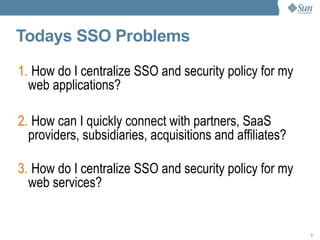 OpenSSO Tech Overview Aquarium