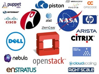 OpenStack Introduction