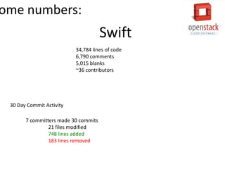OpenStack Introduction