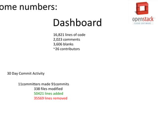 OpenStack Introduction