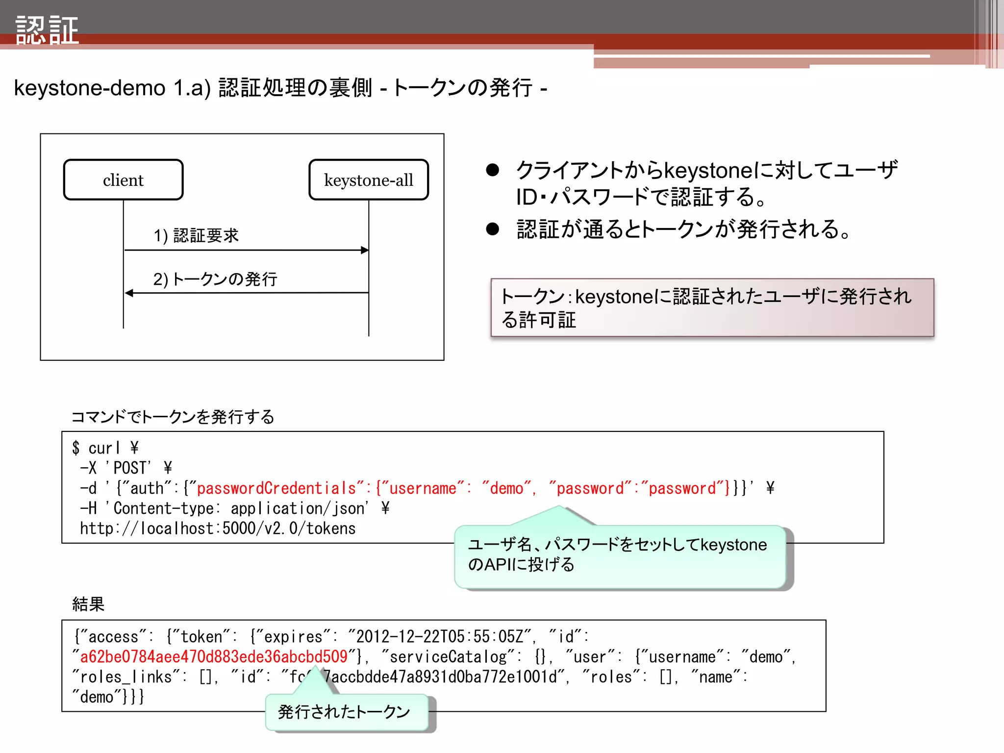 認証
keystone-demo 1.b) 認証処理の裏側 - テナントの取得 -



      client                  keystone-all    取得したトークンを使ってテナント情報を
                                               要求する。
               3) テナント情報の要求
                                             テナント（=プロジェクト）：ユーザが所属するグループ
               4) テナントリスト




                                             devstackにより作成されるユーザとテナント



                                                 tenant: admin


                                                                      tenant: demo


                                                  user: admin     user: demo




                                                                      tenant:
                                                                 invisible_to_ad
                                                                        min
 