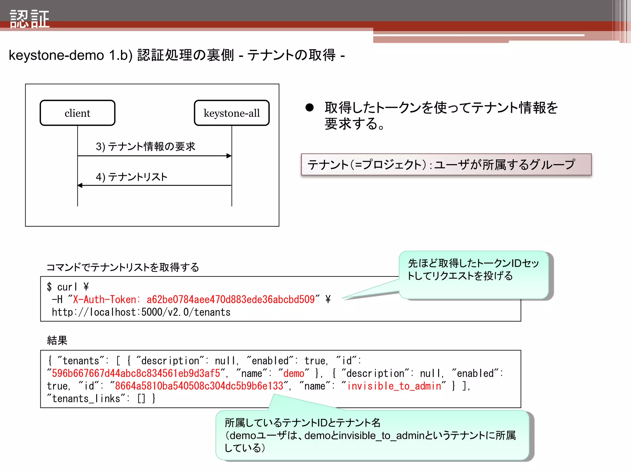 認証
keystone-demo 1.c) 認証処理の裏側 - エンドポイントの取得 -



      client                    keystone-all         取得したトークンを使ってテナント情報を
                                                      要求する。
               5) エンドポイント情報の要求
                                                     エンドポイント：OpenStackの各コンポーネントにアク
               6) エンドポイントリスト                         セスするAPIのURL情報




                                                 horizon                   ここのURL




                 nova-api      glance-api      keystone-api   cinder-api   quantum-api
 