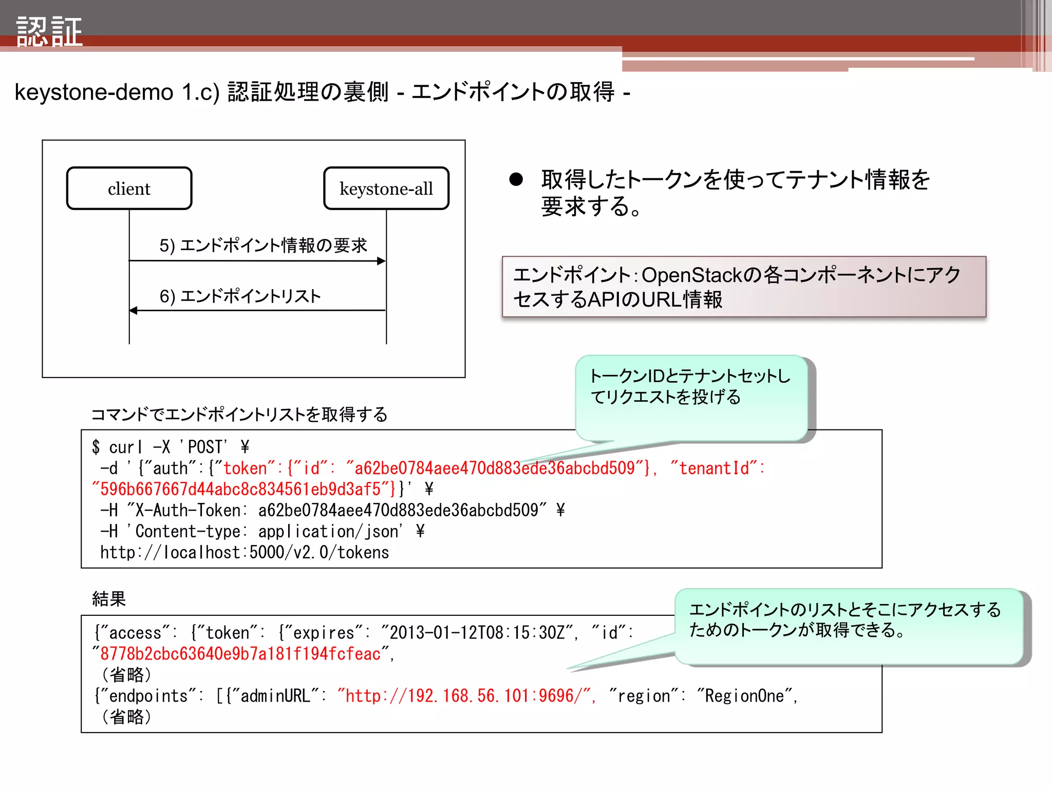 認証
keystone まとめ

 OpenStack各コンポーネントが認証基盤として利用している。
 認証したアカウントにトークンを発行する。
 キーワード
  トークン：keystoneに認証されたユーザに発行される許可証

  テナント（=プロジェクト）：ユーザが所属するグループ

  エンドポイント：OpenStackの各コンポーネントにアクセスするAPIのURL情報




その他まめ知識

 トークンの有効期限はデフォルトで1日もしくはユーザが削除されるまで。
 