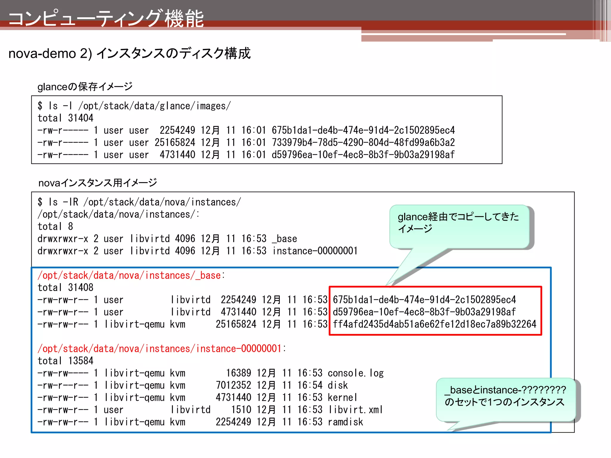 コンピューティング機能
nova-demo 3) インスタンスへのアクセス




                            初期状態では全ての通信が
                            遮断されているので、必要な
                            ポートを開ける
 