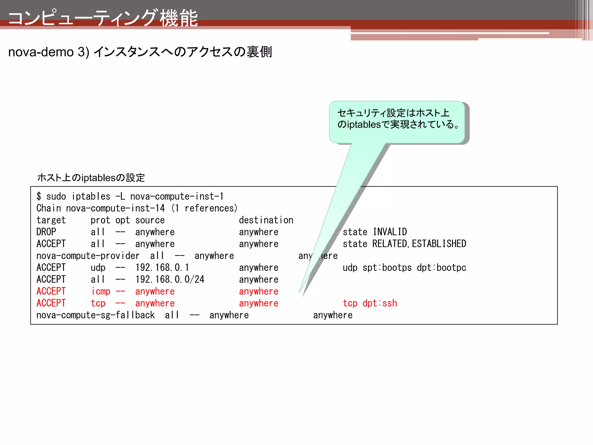 コンピューティング機能
nova-demo 3) スナップショット作成



                          スナップショットの作成
                          をクリック




                              スナップショット名を入
                              力して「スナップショット
                              の作成」をクリック


                                             完成！
 
