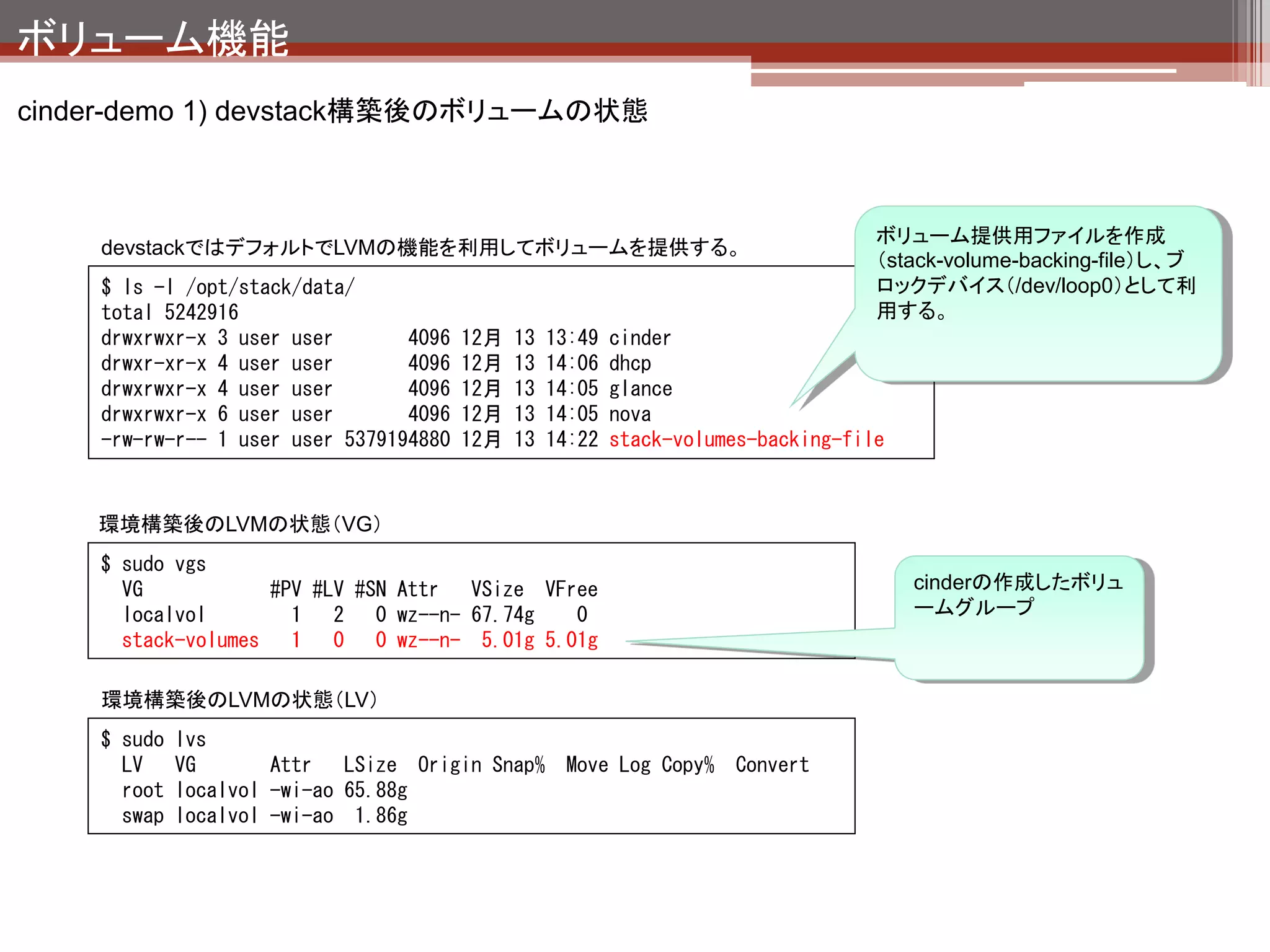 ボリューム機能
cinder-demo 1) ボリュームの作成
                                「ボリュームの作成」
                                をクリック




                                    「ボリューム名」「容量」を
                                    入力して「ボリュームの作
                                    成をクリック




                          完成！
 