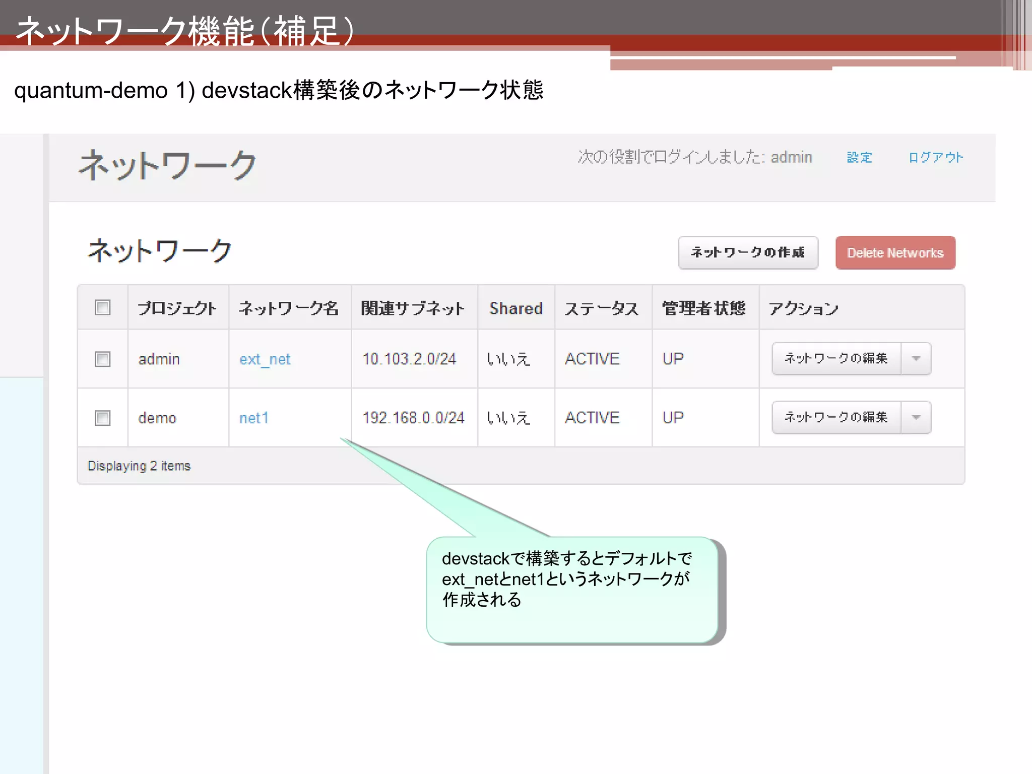 ネットワーク機能（補足）
quantum-demo 1) devstack構築後のネットワーク状態

                                                     openvswitchの機能を利
                                                     用して、br-exとbr-intとい
                                                     う仮想スイッチと各ポート
                                                     が作られる




                                              tapX



                     qg-X     qr-X


      eth0   br-ex                   br-int
 