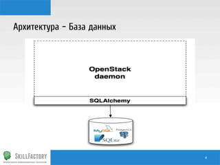 Архитектура – База данных

#	
  

 