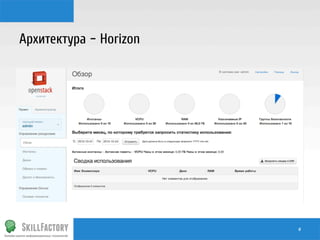 Архитектура – Horizon

#	
  

 