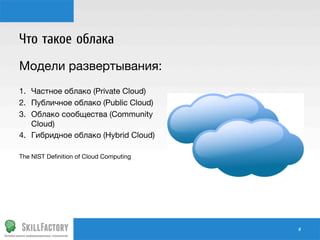 Что такое облака
Модели развертывания:
1.  Частное облако (Private Cloud)
2.  Публичное облако (Public Cloud)
3.  Облако сообщества (Community
Cloud)
4.  Гибридное облако (Hybrid Cloud)

The NIST Deﬁnition of Cloud Computing

#	
  

 