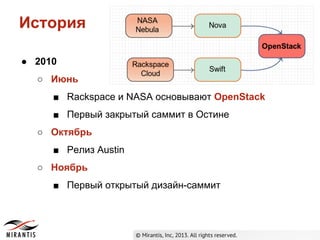 История
● 2010
○ Июнь
■ Rackspace и NASA основывают OpenStack
■ Первый закрытый саммит в Остине
○ Октябрь
■ Релиз Austin
○ Ноябрь
■ Первый открытый дизайн-саммит

 