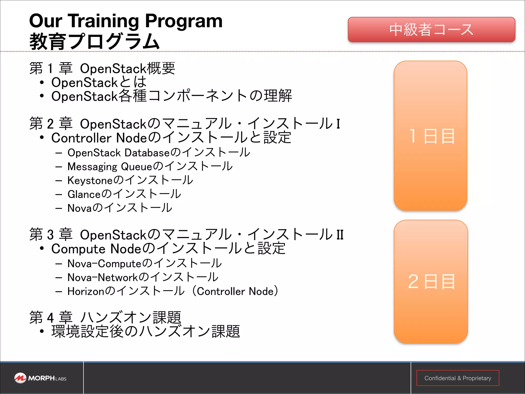 RoR型 システム例
御社独自のUI

カスタマイズ
ダッシュボード(UI)
Orchestration, Graphing
User/Resource Management
Network/Security

API

Storage Node

Compute Node
Scheduler

Identity

Compute

Volume

Network

Images

* Ceph Solution:
to be introduced soon

共同サポート体制

Support
Configuration Management
Systems Management
24/7 Support Hardware and Software

サポートスキーム

!15

Confidential & Proprietary

 