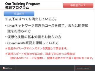 Appendix

Confidential & Proprietary

 