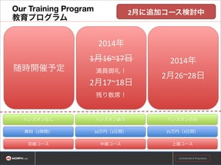 ① 1台構成（冗長化無し）
1G
1G
PS

合計 2U
プロジェクトサーバー

!17

Confidential & Proprietary

 