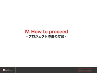 ② 2台構成（冗長化無し）
1G
1G
MC
CN

マスター・コントローラ
合計 3U

コンピュート・ノード

VM1

!18

Confidential & Proprietary

 