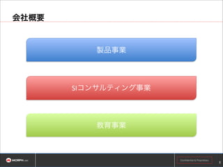 会社概要

製品事業

クラウドインテグレーション事業

教育事業

Confidential & Proprietary

!5

 