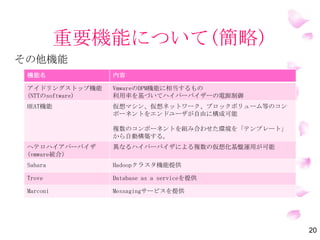 重要機能について(簡略)
機能名 内容
アイドリングストップ機能
(NTTのソルション)
VMwareのDPM機能に相当するもの。
利用率を基づいてハイパーバイザーの電源制御を行う
Heat機能 仮想マシン、仮想ネットワーク、ブロックボリューム等のコン
ポーネントをエンドユーザが自由に構成可能
複数のコンポーネントを組み合わせた環境を「テンプレート」
から自動構築する。
ヘテロハイアパーバイザ
(VMware統合）
異なるハイパーバイザによる複数の仮想化基盤運用が可能
Sahara Hadoopクラスタ機能提供
Trove Database as a serviceを提供
Marconi Messagingサービスを提供
20
その他機能
 