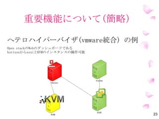 重要機能について(簡略）
ヘテロハイパーバイザ(VMware統合）の例
23
OpenStackのWebのダッシュボードである
HorizonからESXiとKVMのインスタンスの操作可能
 