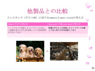 他製品との比較
VMware(今までの考え方）
ベット
OpenStack（今後cloud modelの考え方）
牧場の牛
ペットのように怪我したインスタンスに対し
て面倒を見たり(FT,HA)なぜ怪我したか原因究
明などをしてきた
牧場の牛のように怪我したインスタンスは殺
して全く同じの牛を用意しておく
30
インスタンス（ゲストOS）に対するVMwareとOpenStackの考え方
未来のクラウドモデルは牧場の牛のように構成される！
 