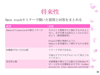 将来性
質問 回答
VMwareからOpenStackの移行ノウハウ 今のどころ無理やりに移行するのはよく
ない。まずは導入出来るところからはじ
めよう（開発環境等）
PayPalの移行事例のように
VMwareと並列運用して移行するのも望ま
しい
HA機能がないのは心配 リリース予定ではある。
OpenStack内でもHA導入の反対意見もあ
る（理由はペットと牧場の牛の話を参
考）
安定性心配 本番環境の導入で安定性に対してご心配
の方はRed Hatサポート付きの有償版を
おすすめ（Red Hat enterprise linux
OpenStack platform) 36
OpenStackセミナーで聞いた質問と回答をまとめる
 