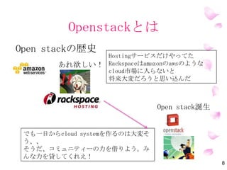 OpenStackとは
8
OpenStackの歴史
でも一からCloud Systemを作るのは大変そ
う、、
そうだ、コミュニティーの力を借りよう。み
んな力を貸してくれえ！
OpenStack誕生
Hostingサービスだけを提供した
RackspaceはAmazon AWSのような
cloud市場に手を出さないと
将来Hostingサービスだけで
生き残れないというのを直感した。
欲しい！
 
