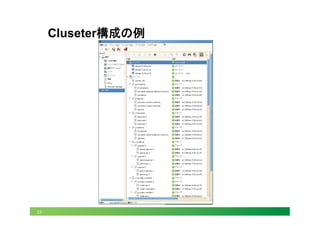 23
Cluseter構成の例	
 
