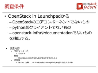 調査条件
• OpenStack in Launchpadから
– OpenStackのコアコンポーネントでないもの
– python某クライアントでないもの
– openstack-infraやdocumentationでないもの
を抽出する。
• 調査内容
– プロジェクト名
• そのまま
– 概要
• OpenStack WikiやGithubのREADMEでさらりと
– 活発度
• 基本的に主観。コードの更新頻度やBlueprints/Bugsの発生具合から
 
