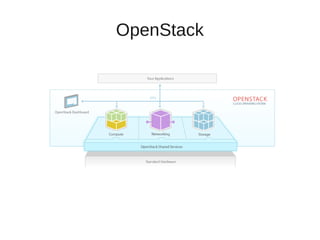OpenStack 
 