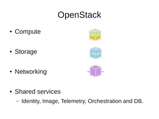 OpenStack 
● Compute 
● Storage 
● Networking 
● Shared services 
– Identity, Image, Telemetry, Orchestration and DB. 
 
