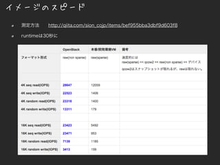 イメージのスピード
測定方法 http://qiita.com/sion_cojp/items/bef955bba3dbf9d603f8
runtimeは30秒に
 