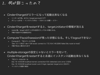 2. 何が起こったの？
Cinderのtargetがエラーになって起動出来なくなる
トリガーは不明。おそらくtarget.serviceのバグ?
ボリューム作る ⇨ インスタンス作る ⇨ 15分くらい放置 ⇨ エラー
Cinderのtargetをrestartすると、target,initiatorの情報が消える
restart後、target lsを打つと何も設定が入ってない状態になる。
手動で追加すれば接続出来る
Computeでiscsiのsessionが残った状態になる。そしてlogoutできない
Computeで、下記エラーログ多発
"Dec 12 11:58:21 dev1128 iscsid: connect to 172.16.4.145:3260 failed (No route to host)"
手動で貼ると解決されます
multiple-storageの設定じゃないとエラーを吐いて、
Cinderのtargetをrestartすると永遠にインスタンス起動出来なくなる
下記エラーを吐きまくる
Dec 16 10:53:08 localhost kernel: connection10:0: detected conn error (1020)
Dec 16 10:53:09 localhost iscsid: conn 0 login rejected: target error (03/01)
インスタンス削除で解決
 