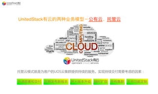 UnitedStack
APIs
Portal
APIs
APIs
 