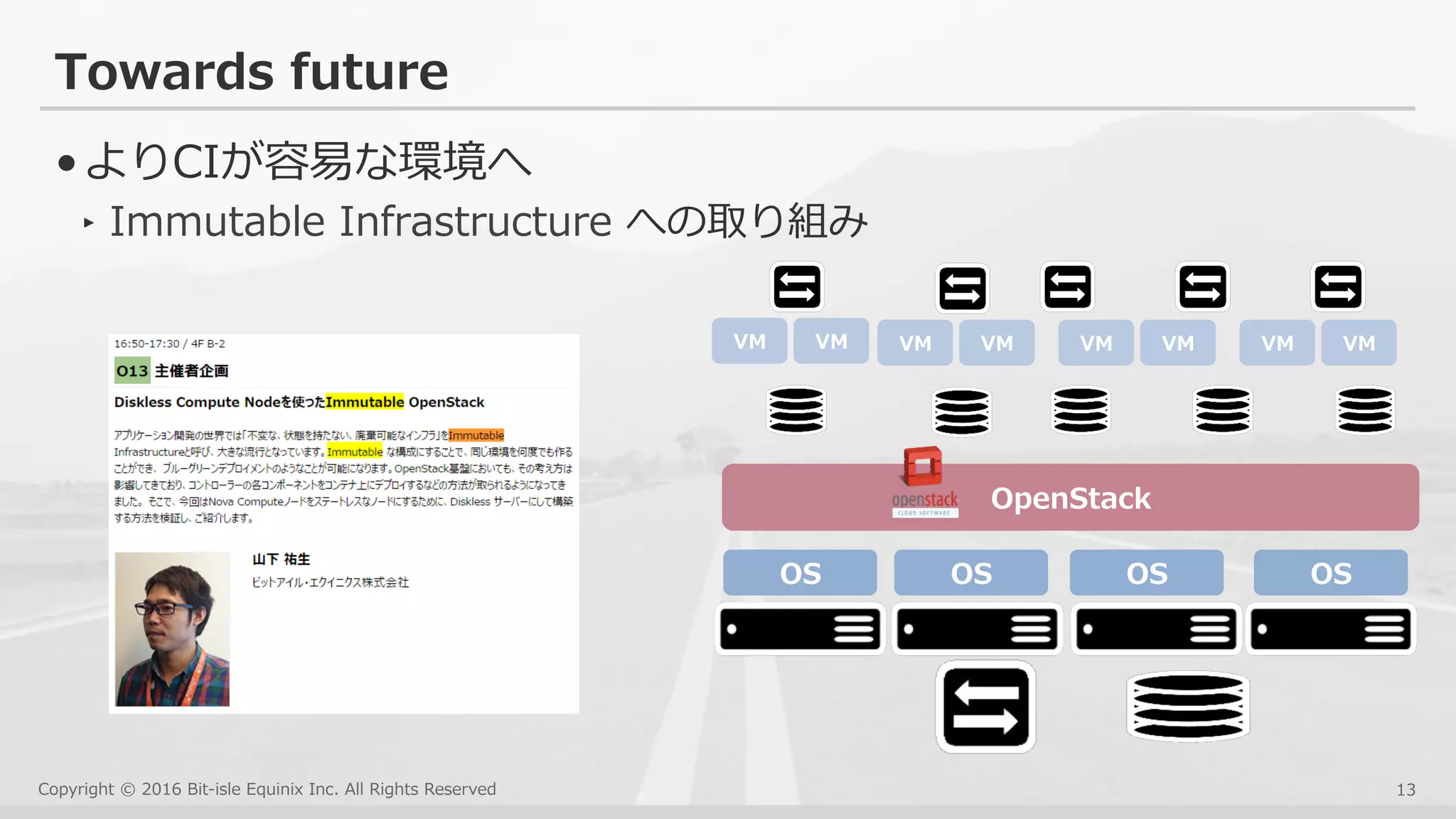 Copyright © 2016 Bit-isle Equinix Inc. All Rights Reserved
Towards future
• よりCIが容易な環境へ
‣ Immutable Infrastructure への取り組み
13
OS OS OS OS
OpenStack
VM VM VM VM VM VMVM VM
 