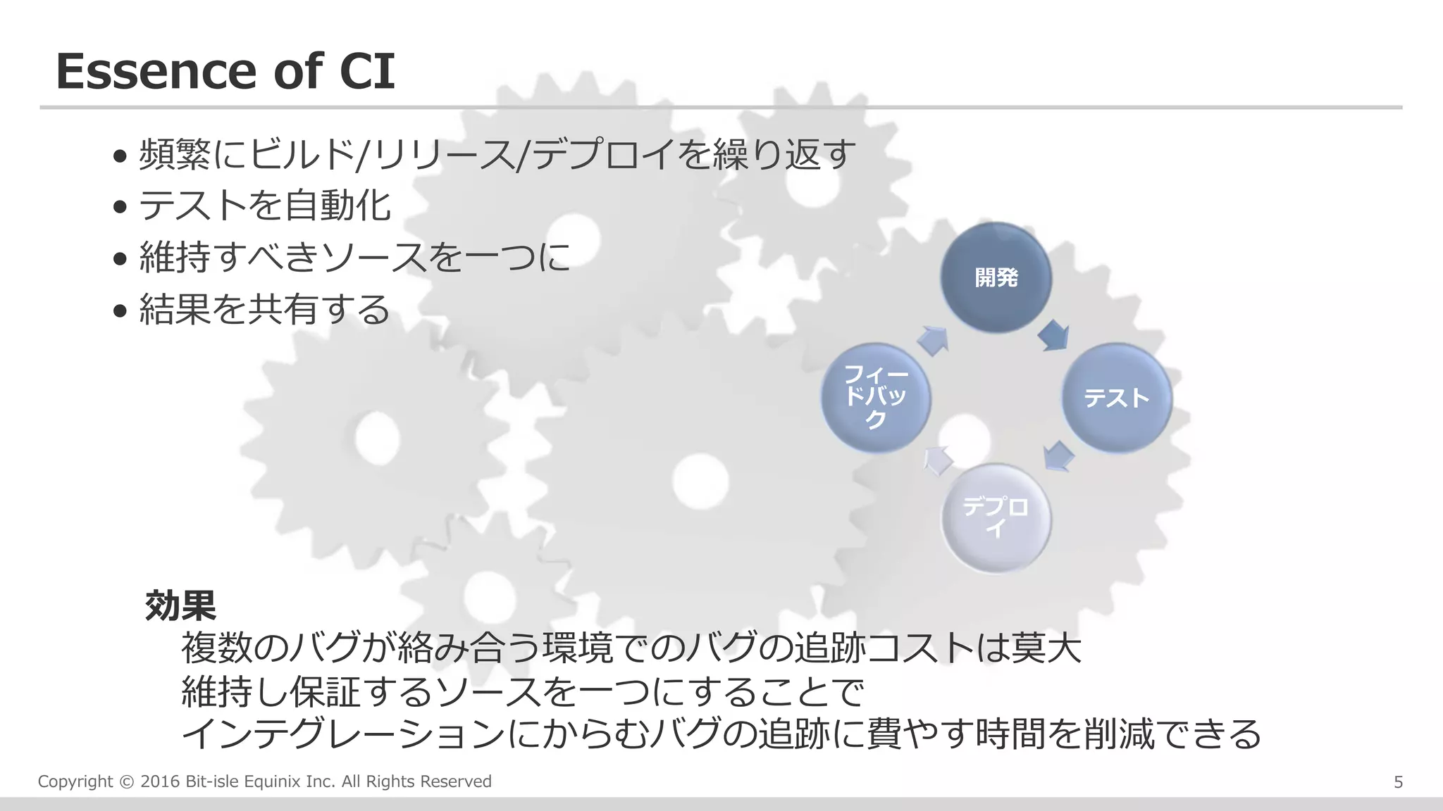 Copyright © 2016 Bit-isle Equinix Inc. All Rights Reserved
Essence of CI
• 頻繁にビルド/リリース/デプロイを繰り返す
• テストを⾃動化
• 維持すべきソースを⼀つに
• 結果を共有する
5
開発
テスト
デプロ
イ
フィー
ドバッ
ク
効果
 複数のバグが絡み合う環境でのバグの追跡コストは莫⼤
 維持し保証するソースを⼀つにすることで
 インテグレーションにからむバグの追跡に費やす時間を削減できる
 