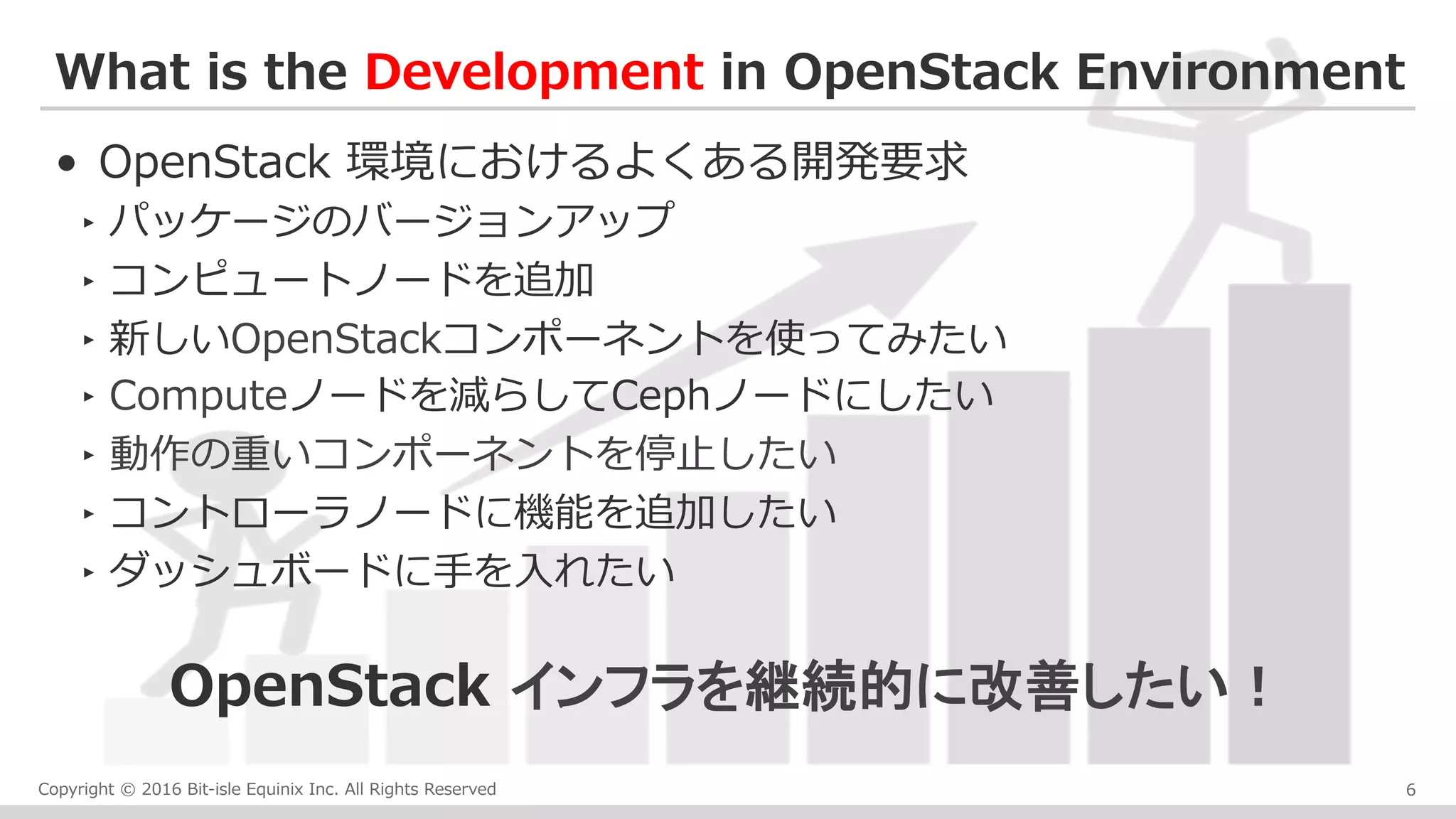 Copyright © 2016 Bit-isle Equinix Inc. All Rights Reserved
What is the Development in OpenStack Environment
•  OpenStack 環境におけるよくある開発要求
‣ パッケージのバージョンアップ
‣ コンピュートノードを追加
‣ 新しいOpenStackコンポーネントを使ってみたい
‣ Computeノードを減らしてCephノードにしたい
‣ 動作の重いコンポーネントを停⽌したい
‣ コントローラノードに機能を追加したい
‣ ダッシュボードに⼿を⼊れたい
6
OpenStack インフラを継続的に改善したい！	
 
