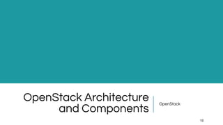OpenStack Architecture
and Components
OpenStack
10
 