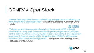 OPNFV + OpenStack
“We are fully committed to open networking and open source including our
work with OPNFV and OpenStack” ...
