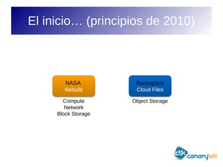 Introduccion a Open Stack | PDF