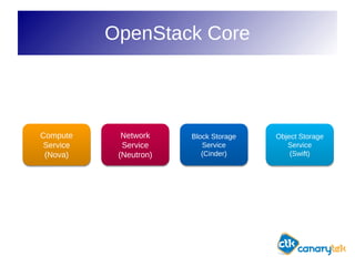 Introduccion a Open Stack | PDF