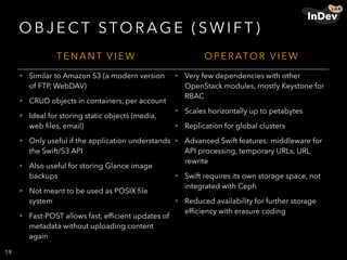 O B J E C T STO R AG E ( S W I F T )
19
T E N A N T V I E W O P E R ATO R V I E W
• Similar to Amazon S3 (a modern version
of FTP, WebDAV)
• CRUD objects in containers, per account
• Ideal for storing static objects (media,
web ﬁles, email)
• Only useful if the application understands
the Swift/S3 API
• Also useful for storing Glance image
backups
• Not meant to be used as POSIX ﬁle
system
• Fast-POST allows fast, efﬁcient updates of
metadata without uploading content
again
• Very few dependencies with other
OpenStack modules, mostly Keystone for
RBAC
• Scales horizontally up to petabytes
• Replication for global clusters
• Advanced Swift features: middleware for
API processing, temporary URLs, URL
rewrite
• Swift requires its own storage space, not
integrated with Ceph
• Reduced availability for further storage
efﬁciency with erasure coding
 