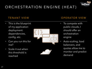 O R C H E ST R AT I O N E N G I N E ( H E AT )
27
T E N A N T V I E W O P E R ATO R V I E W
• This is the blueprint
of my application
deployment:
dependencies,
conﬁg, etc.
• Can you run this for
me?
• Scale it out when
this threshold is
reached
• To compete with
public clouds, I
should offer an
orchestration
engine
• Auto-scaling, load
balancers, and
quotas allow me to
monitor and predict
demand
 