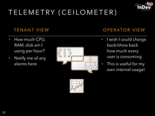 T E L E M E T R Y ( C E I LO M E T E R )
30
T E N A N T V I E W O P E R ATO R V I E W
• How much CPU,
RAM, disk am I
using per hour?
• Notify me of any
alarms here
• I wish I could charge
back/show back
how much every
user is consuming
• This is useful for my
own internal usage!
 