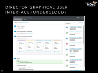 D I R E C TO R G R A P H I CA L U S E R
I N T E R FAC E ( U N D E R C LO U D )
50
 