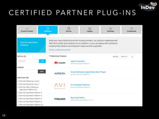 C E RT I F I E D PA RT N E R P LU G - I N S
58
 