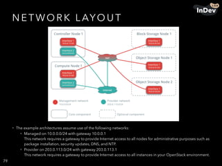 N E T WO R K L AYO U T
• The example architectures assume use of the following networks:
• Managed on 10.0.0.0/24 with gateway 10.0.0.1 
This network requires a gateway to provide Internet access to all nodes for administrative purposes such as
package installation, security updates, DNS, and NTP.
• Provider on 203.0.113.0/24 with gateway 203.0.113.1 
This network requires a gateway to provide Internet access to all instances in your OpenStack environment.
79
 