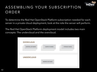 A S S E M B L I N G YO U R S U B S C R I P T I O N
O R D E R
To determine the Red Hat OpenStack Platform subscription needed for each
server in a private cloud deployment, look at the role the server will perform.
The Red Hat OpenStack Platform deployment model includes two main
concepts: The undercloud and the overcloud.
82
 